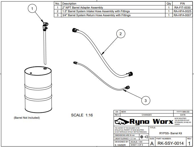 RynoWorx Drum Adapter Kit