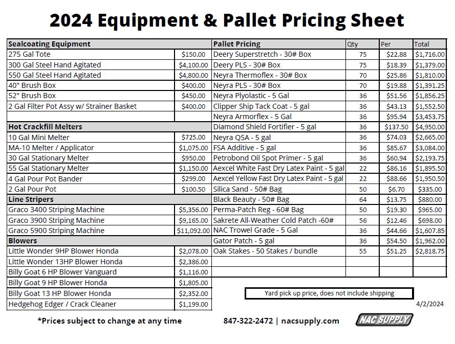 Local Equipment & Pallet Pricing